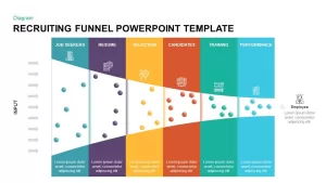 Animated Recruiting Funnel Template for PowerPoint & keynote