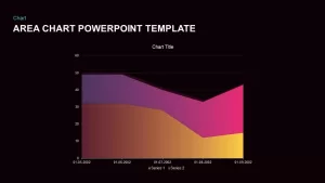 Area chart PowerPoint template