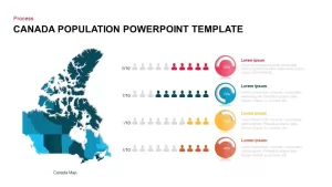 Canada Map & Population Template for PowerPoint and Keynote