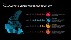 Canada map population template for PowerPoint