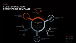 Cluster Diagram Template for PowerPoint