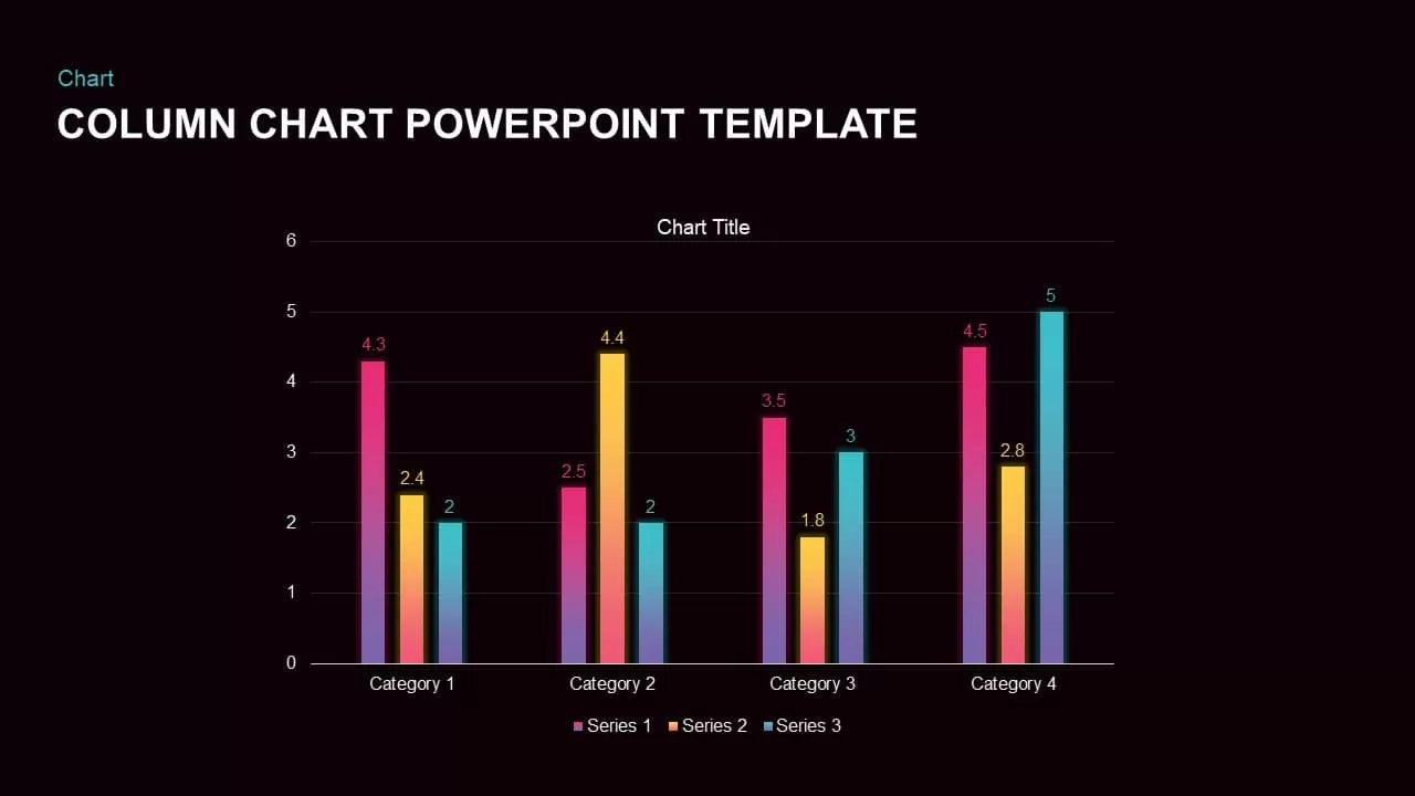 Column chart PowerPoint template