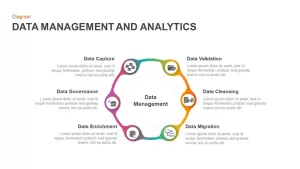 Data Management and Analytics Template for PowerPoint & Keynote