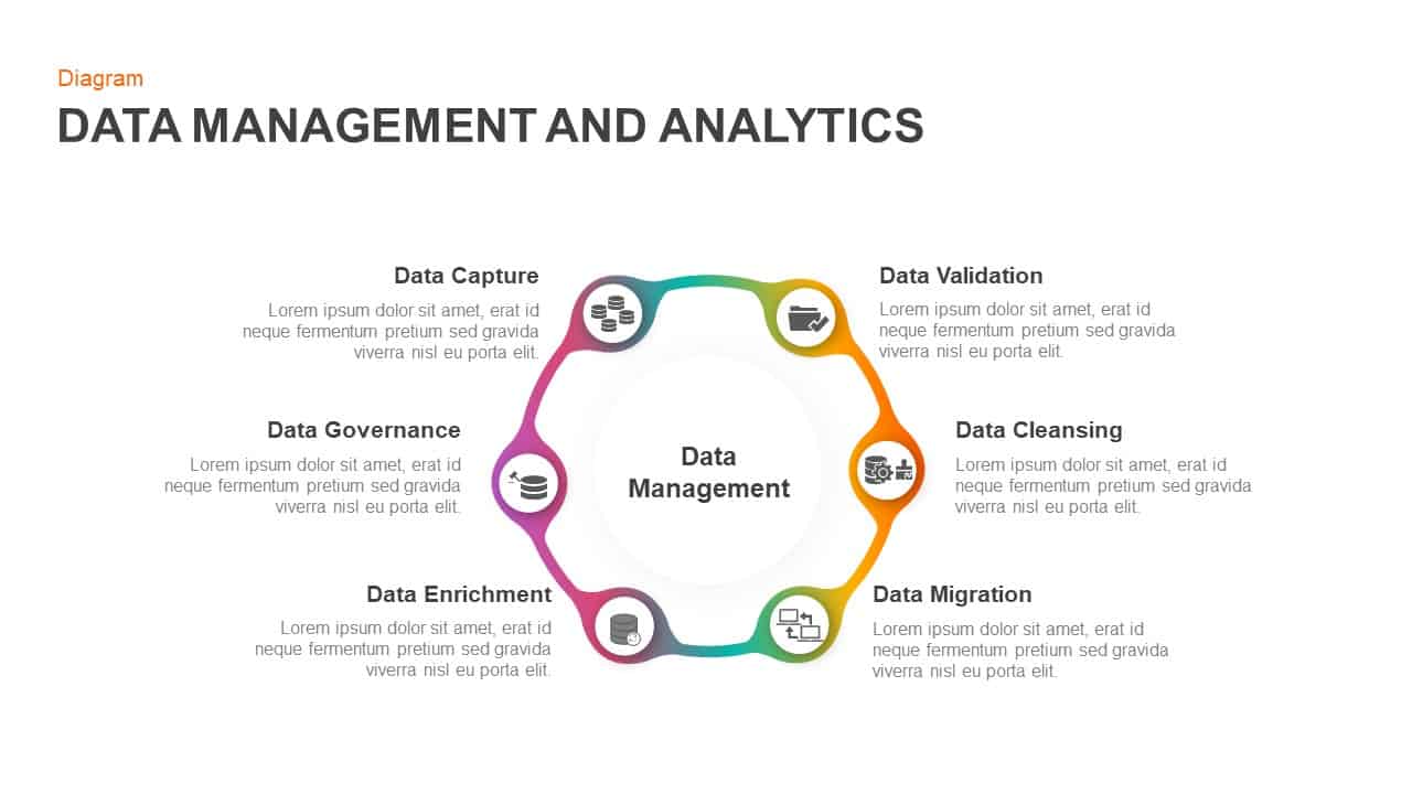 Data Management and Analytics Template for PowerPoint & Keynote Throughout Business Intelligence Powerpoint Template
