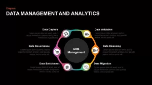 Data management and analytics template for PowerPoint