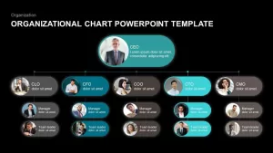 Organizational chart template for PowerPoint