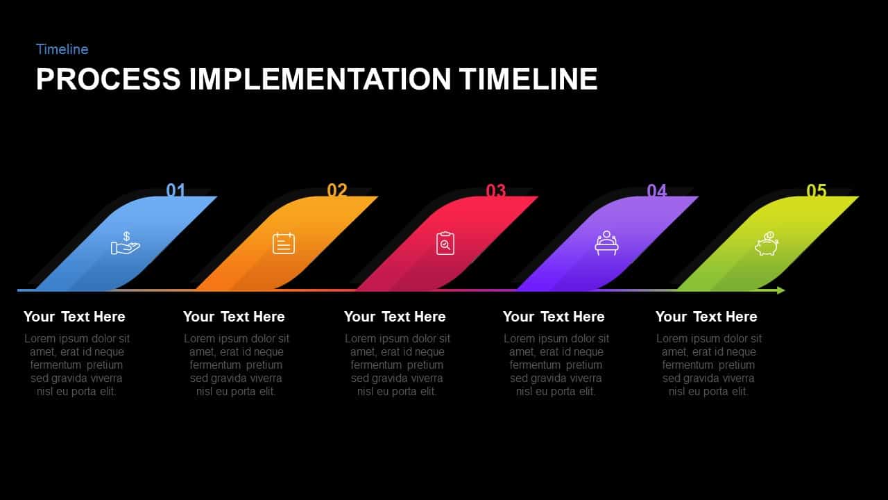 Implementation Plan Template PowerPoint