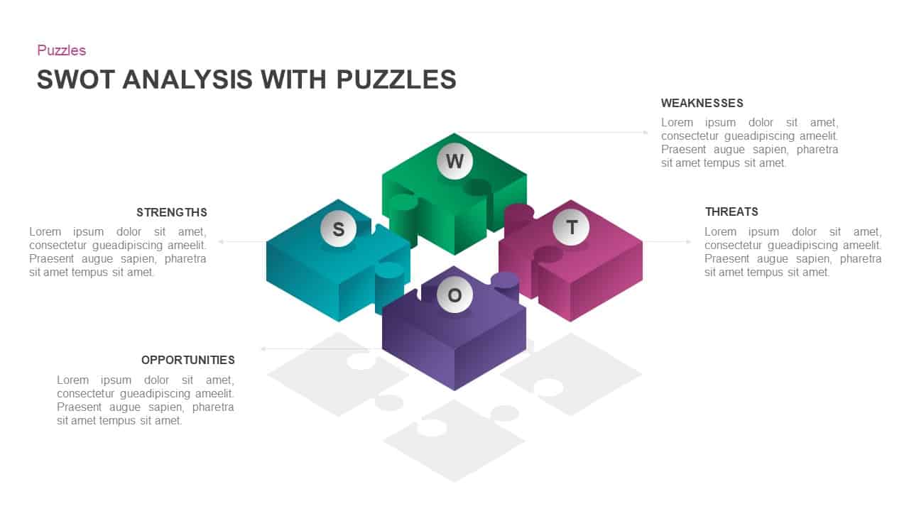 SWOT Analysis with Puzzle Pieces Template for PowerPoint & Keynote