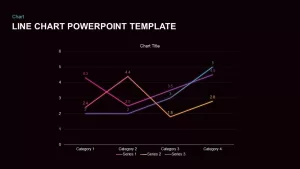 line chart PowerPoint template