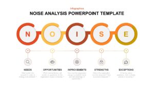 noise analysis powerpoint template