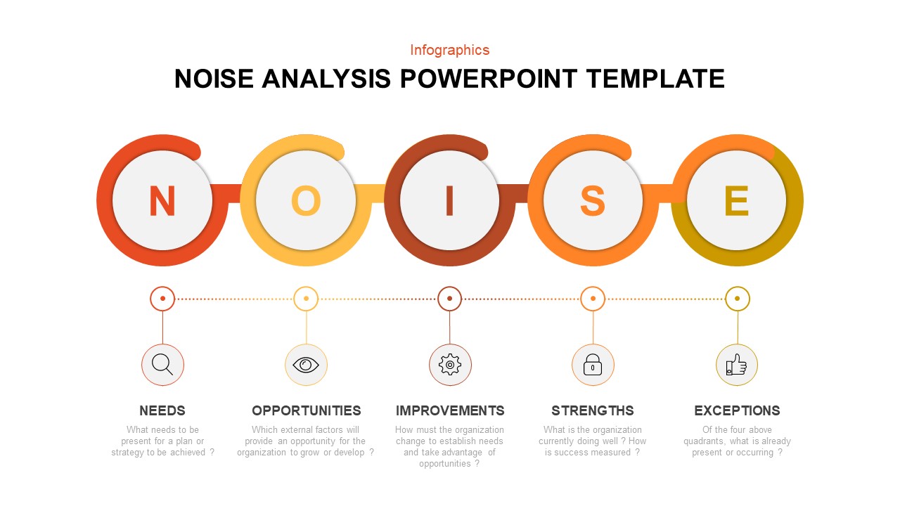 NOISE Analysis PowerPoint Template & Keynote Diagram
