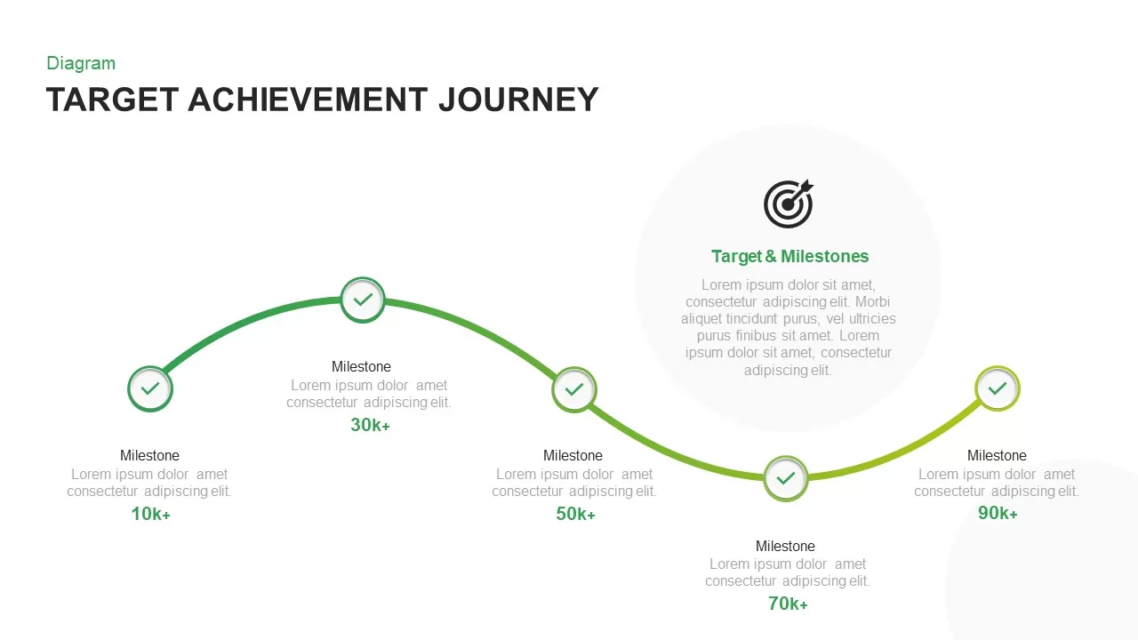 Target Achievement Journey PowerPoint Template & Keynote