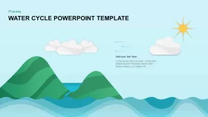 water cycle condensation PowerPoint template