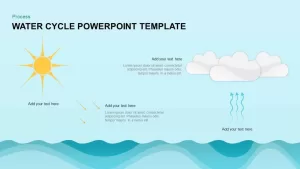 water cycle evaporation PowerPoint template