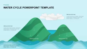 water cycle precipitation collection PowerPoint template