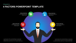 4 Factors Template for PowerPoint