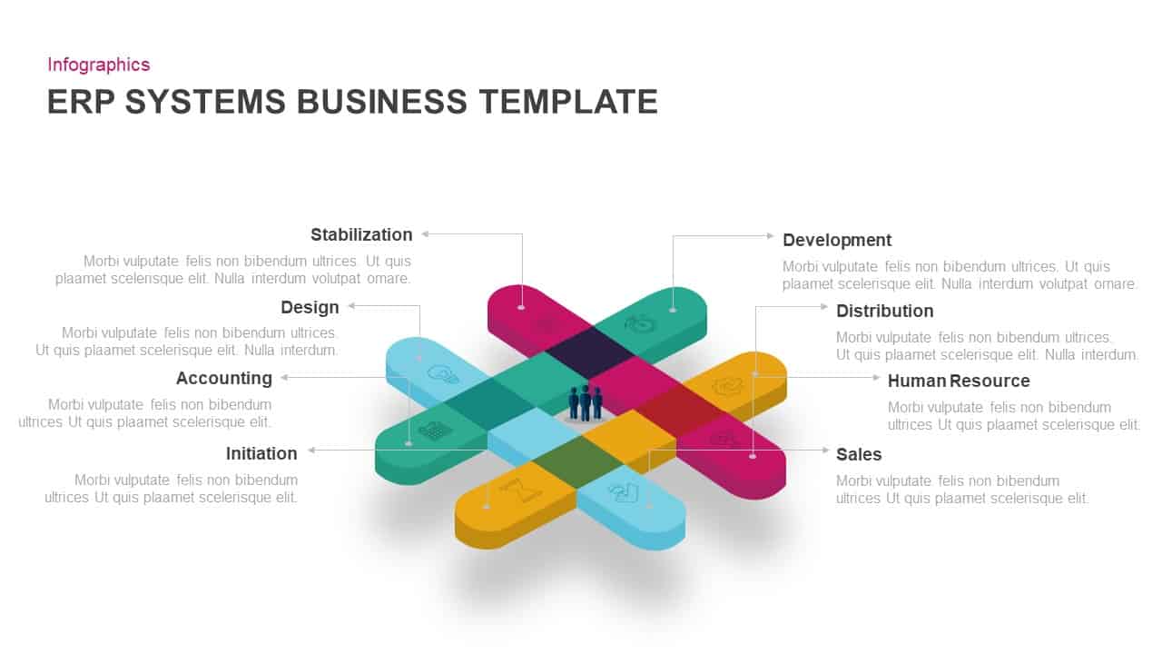 ERP Systems Business Template for PowerPoint