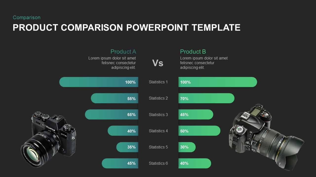 Product Comparison PowerPoint Template & Keynote