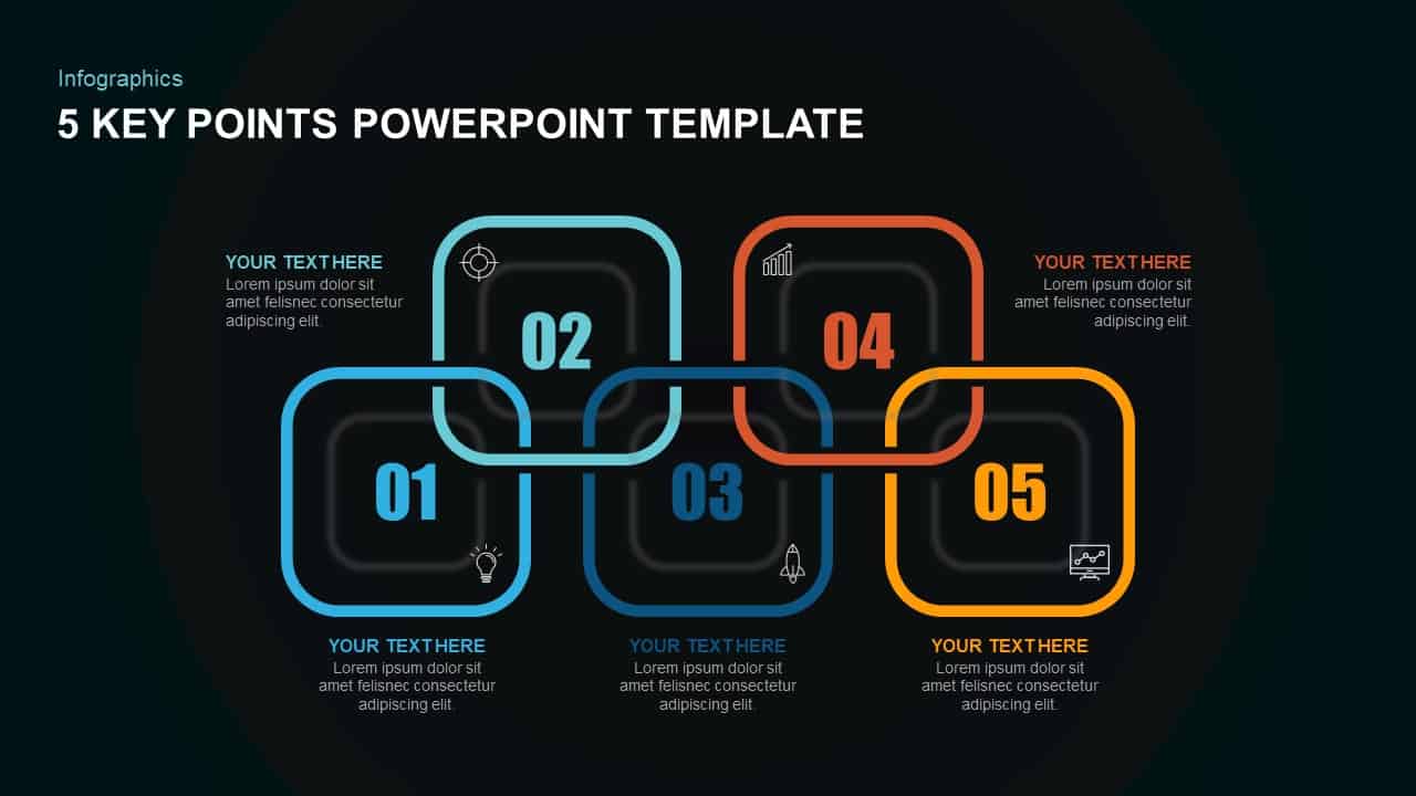 key points for a good powerpoint presentation