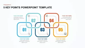 5 Key Points Template for PowerPoint &#038; Keynote