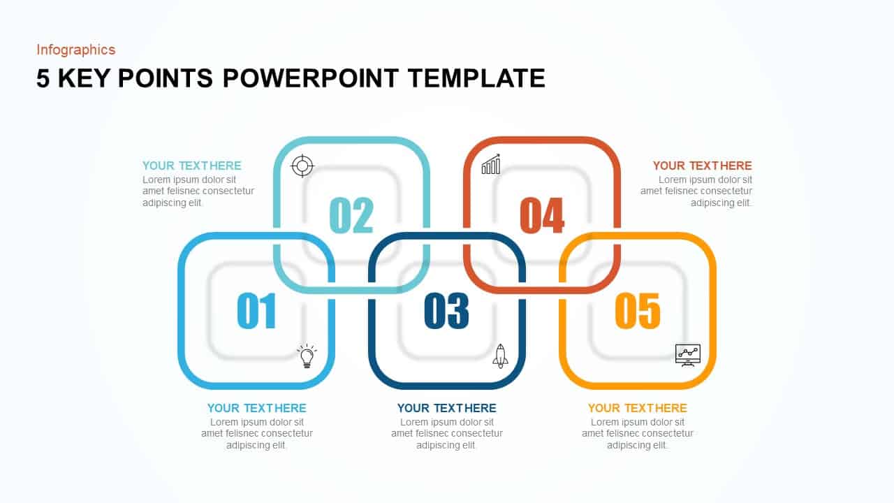 what are the key points of a presentation