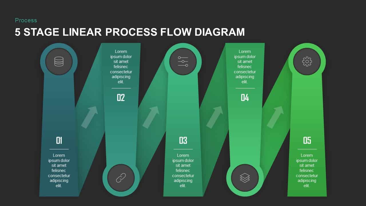 5 Stage Linear Process Flow Diagram For Powerpoint And Keynote 5089