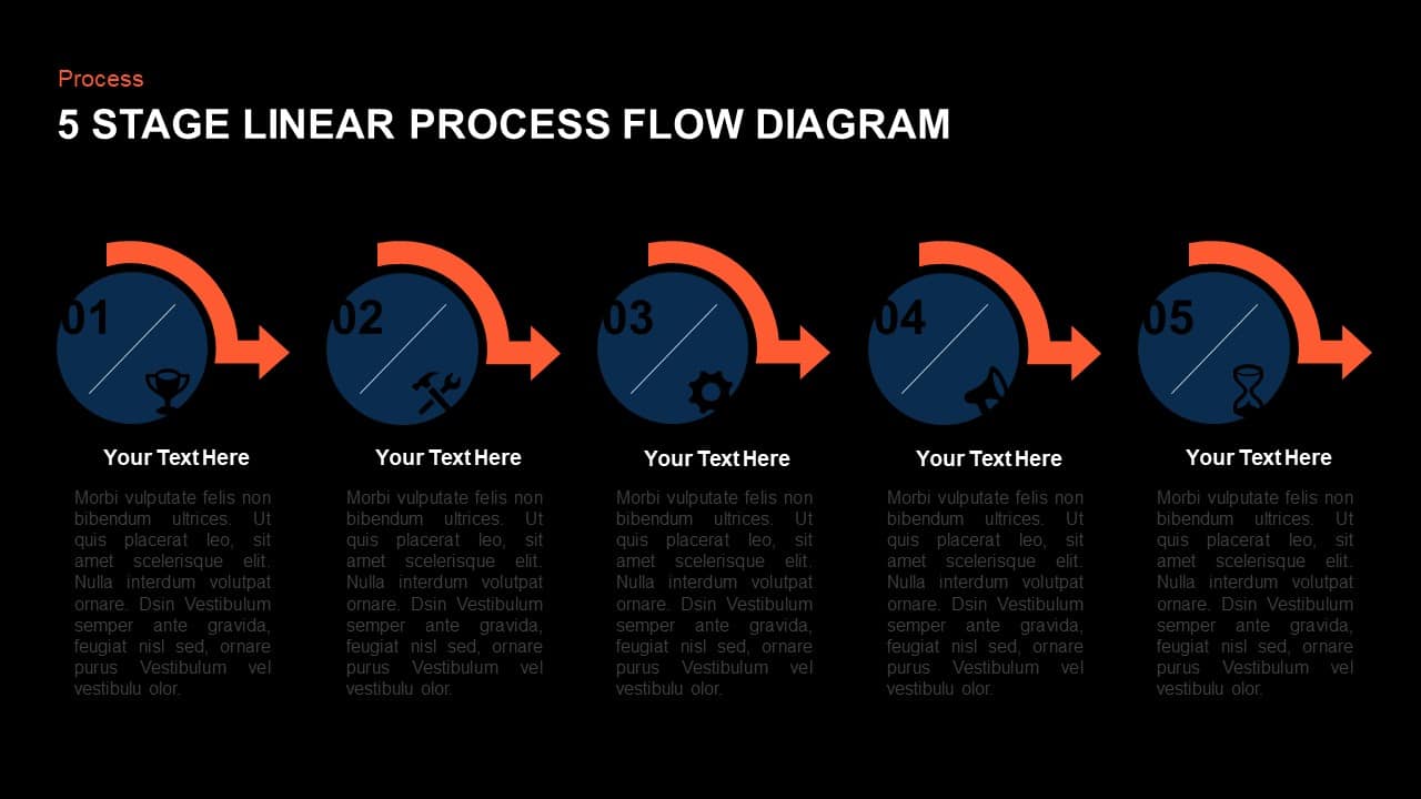 5 Stage Linear Process Flow Diagram Presentation Template 9266