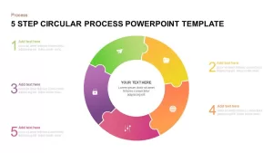 5 step circular process PowerPoint template