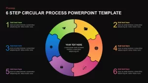 6 step circular process template for PowerPoint