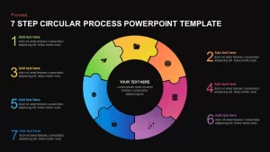 7 step circular process template for PowerPoint