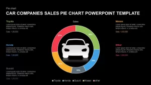 Car Companies Sales Pie Chart PowerPoint Template