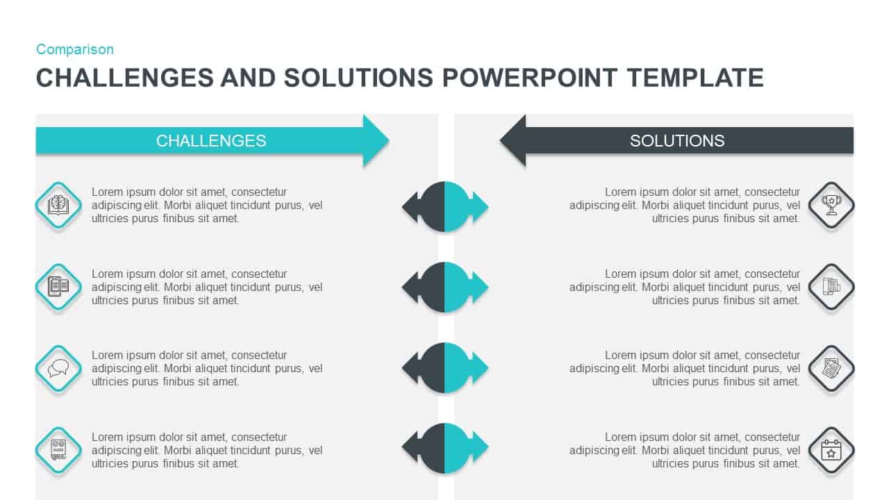 powerpoint presentation challenges and solutions