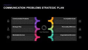 Communication Problems Strategic Plan PowerPoint Template