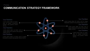 Communication Strategy Framework PowerPoint Template