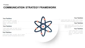 Communication Strategy Framework Template