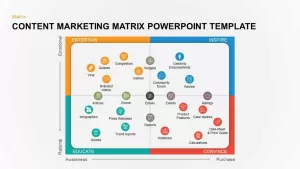 Content Marketing Matrix Template for PowerPoint &#038; Keynote