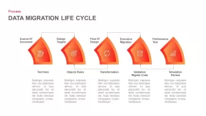 Data Migration Life Cycle &#8211; Template for PowerPoint and Keynote