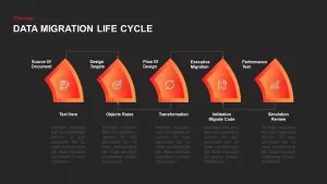 Data Migration Life Cycle PowerPoint Template