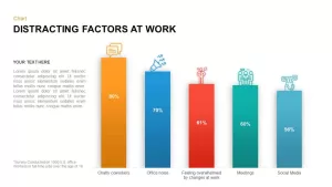 Distracting Factors at Work &#8211; Bar Chart Template for PowerPoint &#038; Keynote