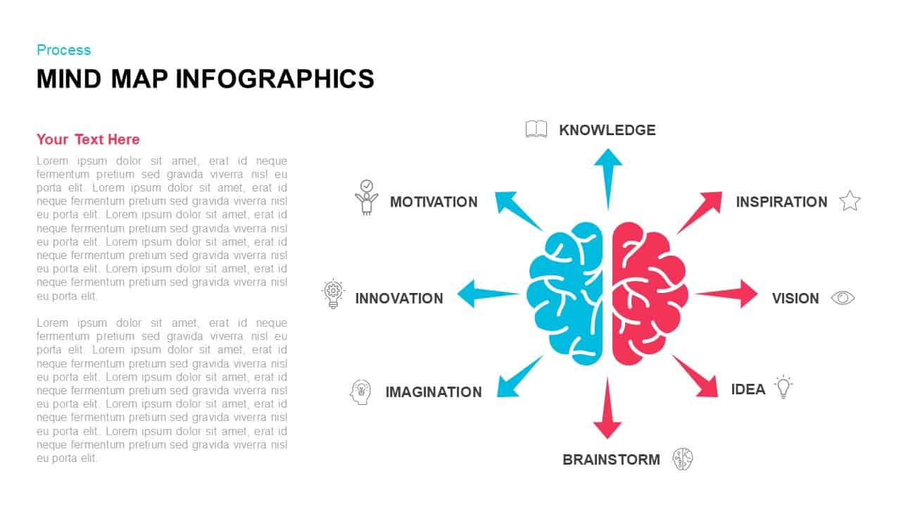 Mind Map Infographics Template for PowerPoint & Keynote