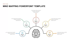 Mind Mapping Template for PowerPoint & Keynote