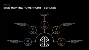 Mind Mapping Template for PowerPoint