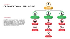 Organizational Structure Template for PowerPoint &#038; Keynote