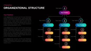 Organizational Structure PowerPoint Template