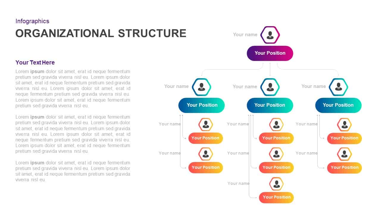 Organizational Structure Template for PowerPoint
