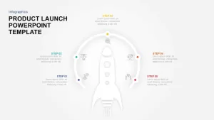 Product Launch Template for PowerPoint & Keynote
