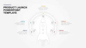 Product Launch Template for PowerPoint &#038; Keynote