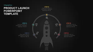 Product Launch Template for PowerPoint