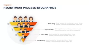 Recruitment Process PowerPoint Template