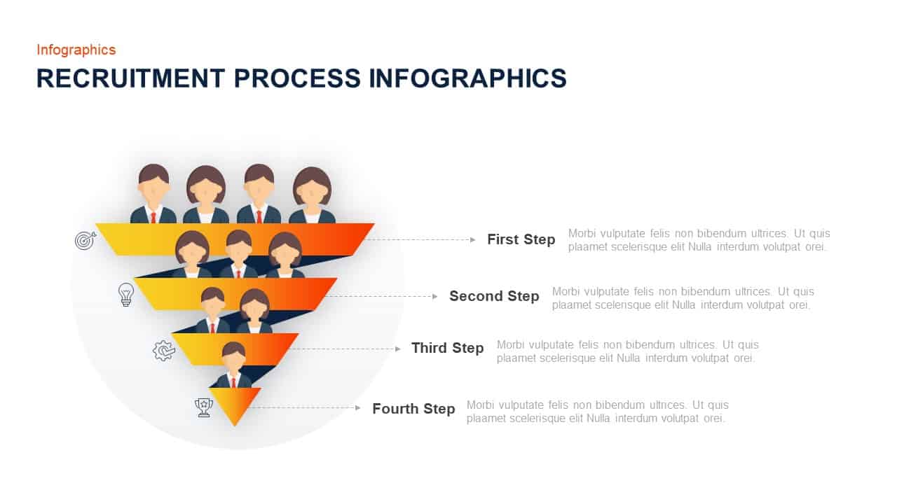 powerpoint presentation recruitment process